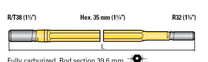 Штанга буровая шестигранная Hex.35 мм L= 3600 (T38xR32)