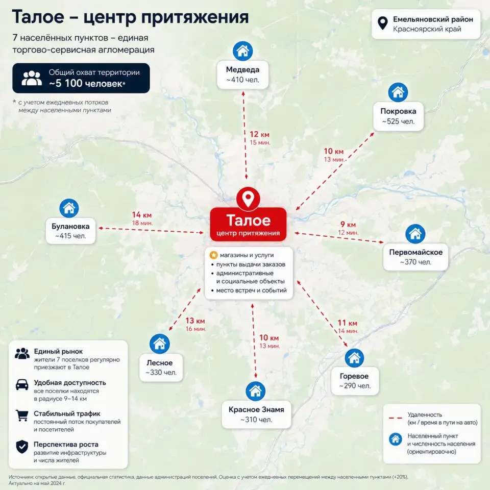 Готовый арендный бизнес WB/Ozon Администрация 196,00 м2