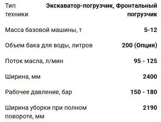 Щетка дорожная с гидроповоротом 2,4м/0,8м CDM932-936N