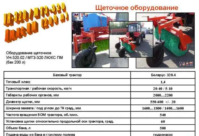Навесное оборудование к тракторам МТЗ