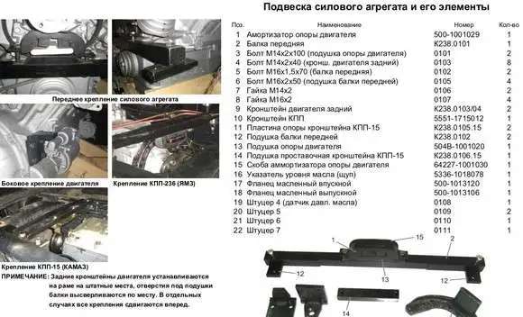 установка ямз на камаз