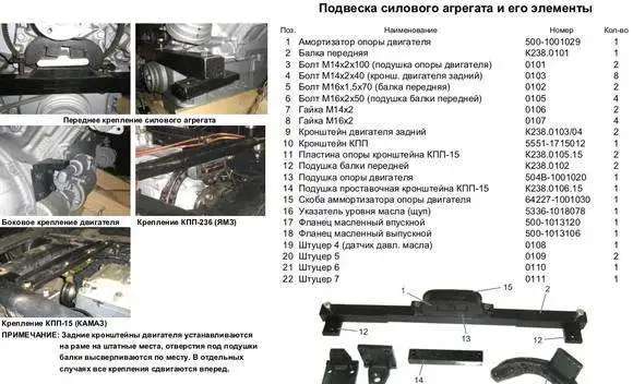 кронштейн КАМАЗ