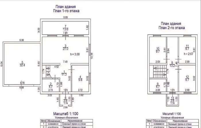 Дом 151 м² на участке 10 сот. 151,00 м2