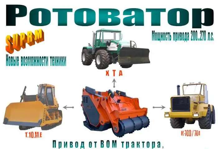 Ротоватор
