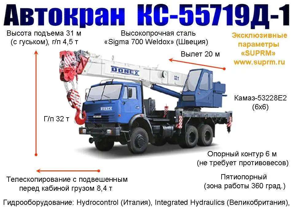 Автокран КС-55719Д-1 г/п 32т, КАМАЗ-53228Е2, 6х6)