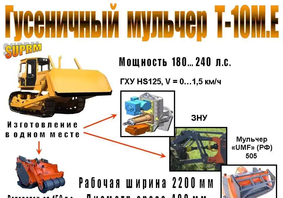 Мульчер гусеничный Т.10М.Е (180 / 240...300* л.с.)