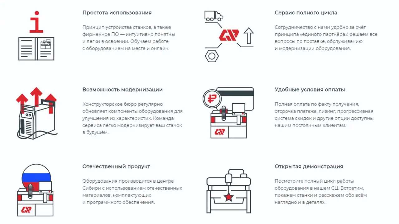 Станок терм. резки с чпу гиперплазма extra 3d
