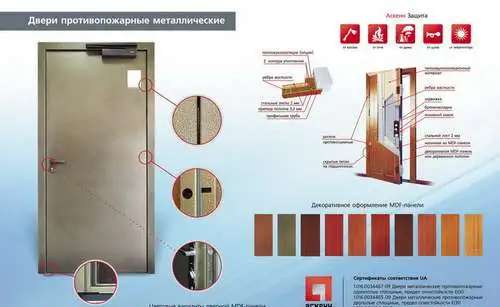 Дверь металлическая противопожарная EI60