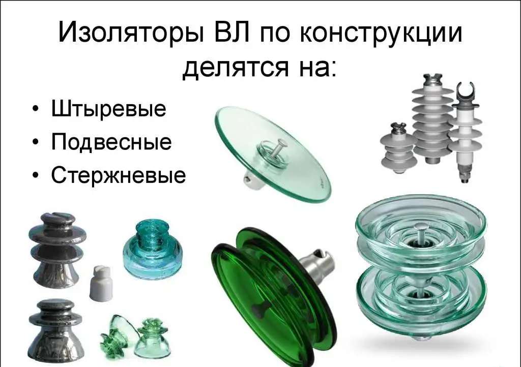 Изоляторы высоковольтные