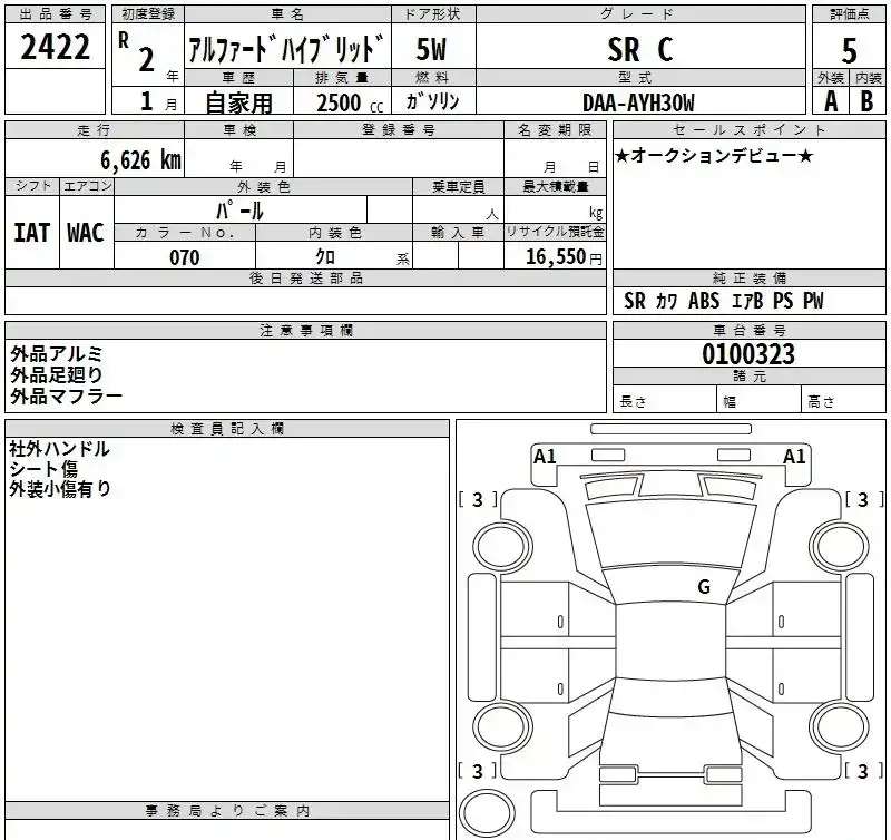 TOYOTA ALPHARD HYBRID SR C
