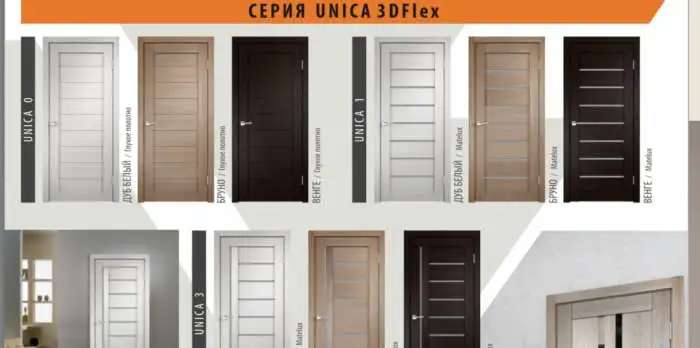 Межкомнатные двери