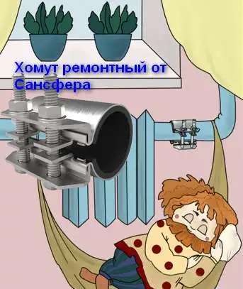 Ростов-на-Дону Ремонтные хомуты. Муфты стальные зажимные. Сансфера.