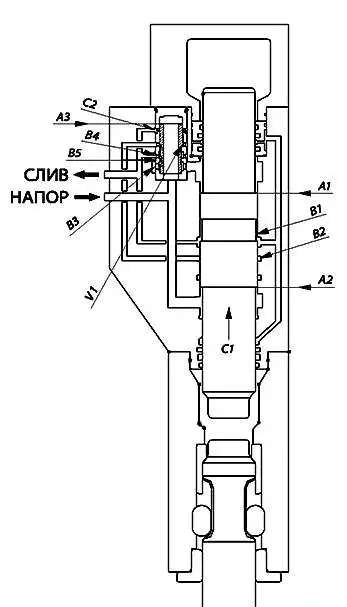 Аренда гидромолота Delta F10