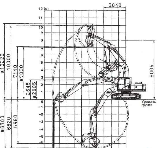 Аренда экскаватора гусеничного Komatsu PC 200
