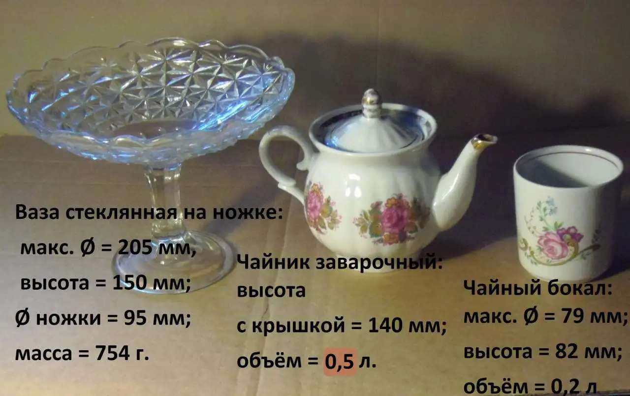 Чайная посуда. СССР