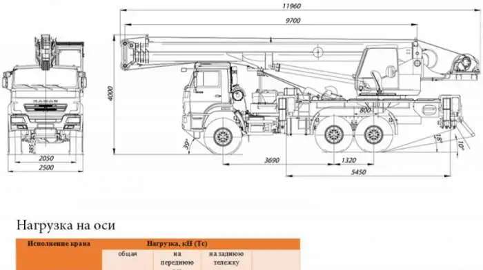 Аренда автокрана КС-55713-5В