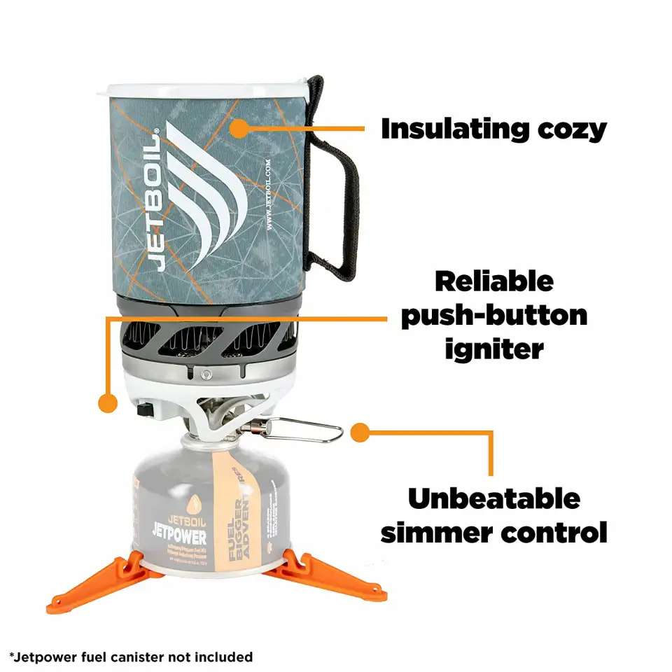 Система приготовления пищи Jetboil Micromo. Новая в упаковке