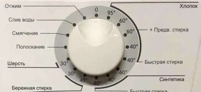 Стиральная машина Gorenje ws41101 б/у
