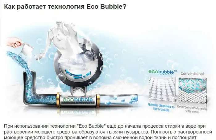 Стиральная машина Samsung WF1802XEC