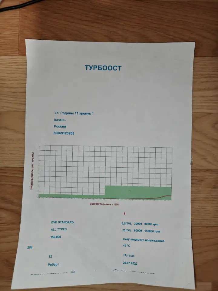 Турбокомпрессор TD04L-19t