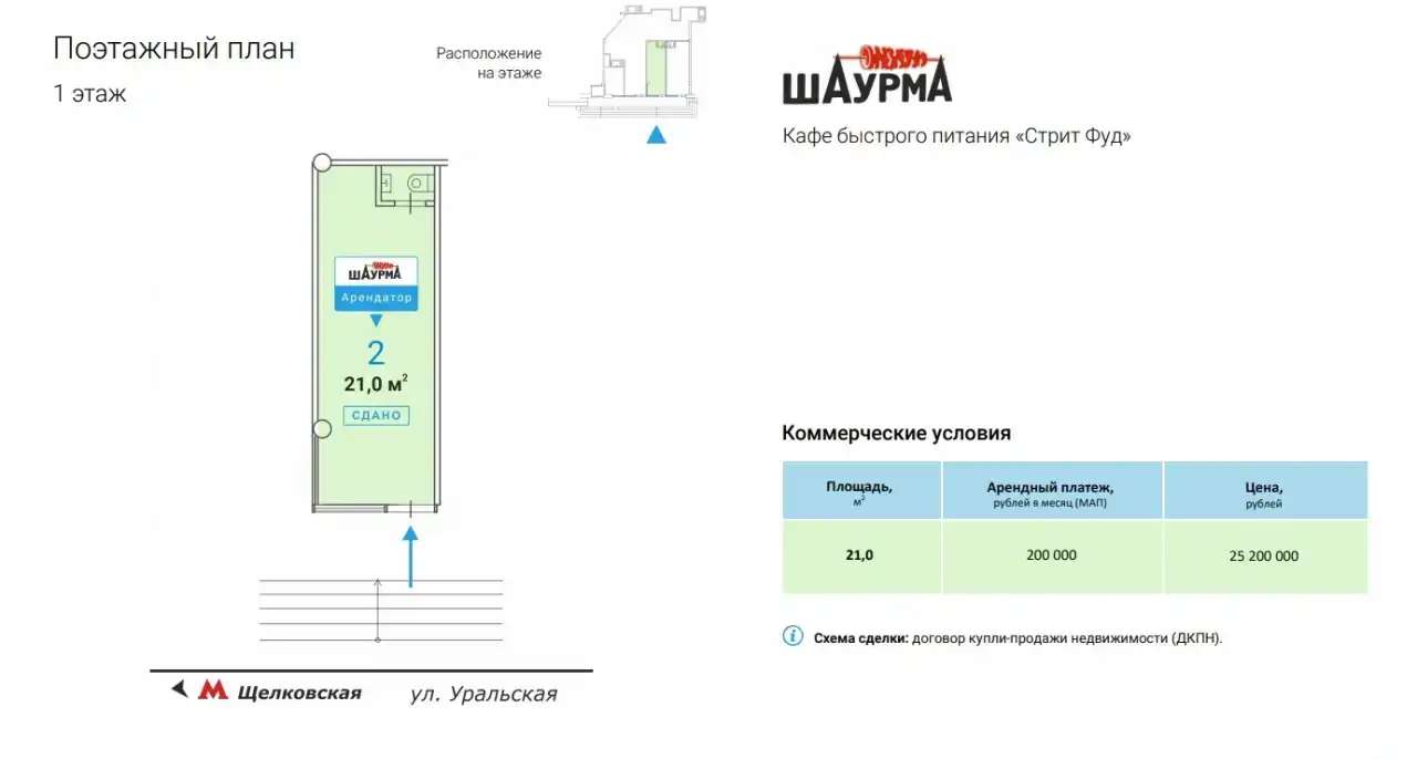 В продажу Готовый арендный бизнес. Площадью 21 кв. м. 21,00 м2