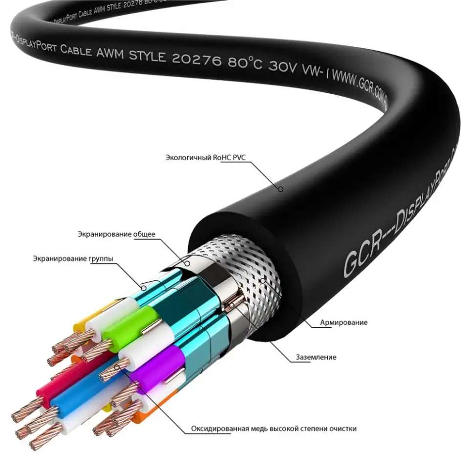 DisplayPort - DisplayPort Greenconnect 1.4 - 10 м